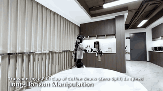 OmniClone whole-body humanoid teleoperation overview.